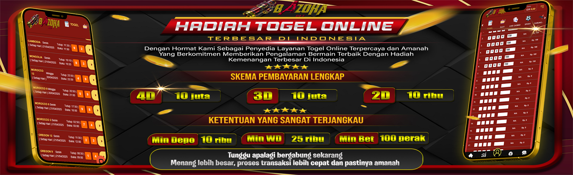 hadiah togel